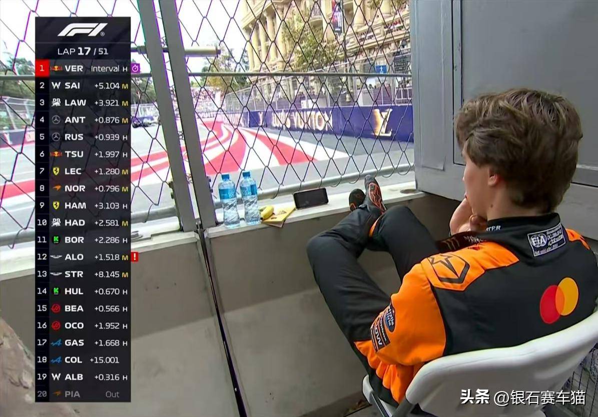 红牛二队翻盘索伯车队，拉塞尔统治全场