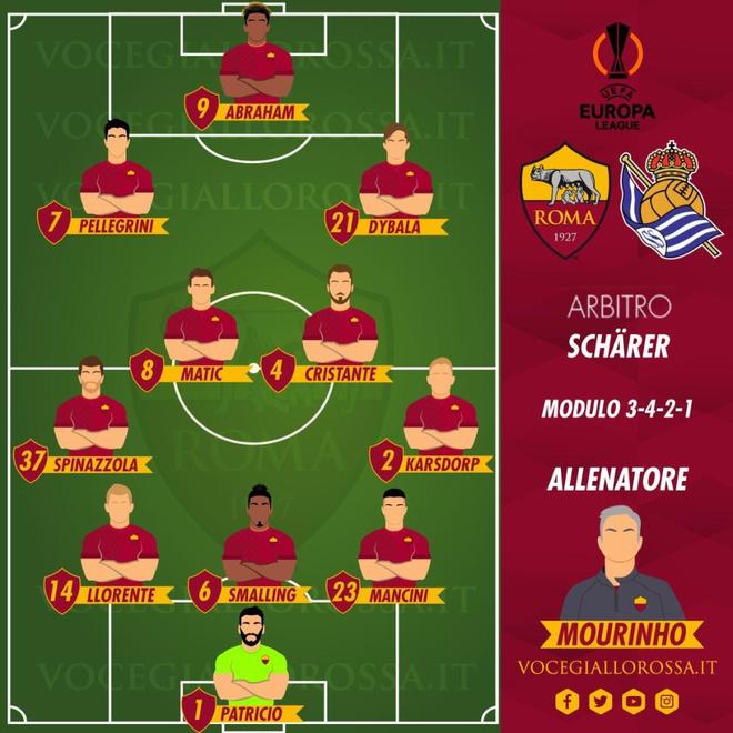 尤文碾压阿根廷，奥亚尔萨瓦尔统治全场