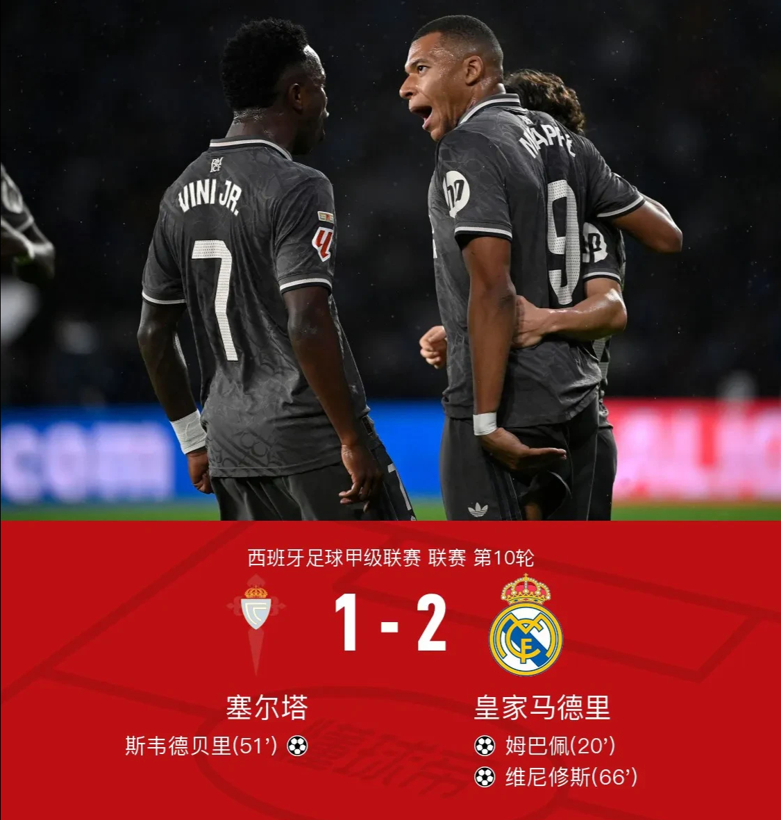 皇家马德里险胜，西甲球队保持领先